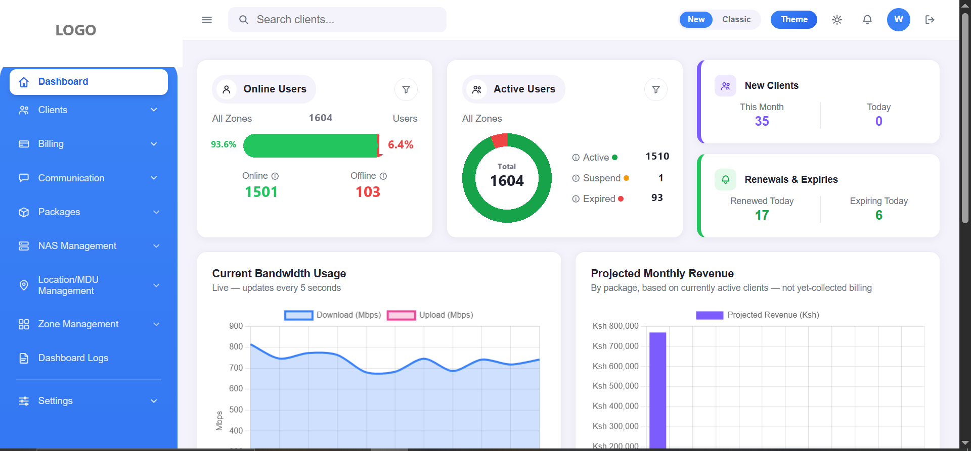 XpressRADIUS dashboard preview